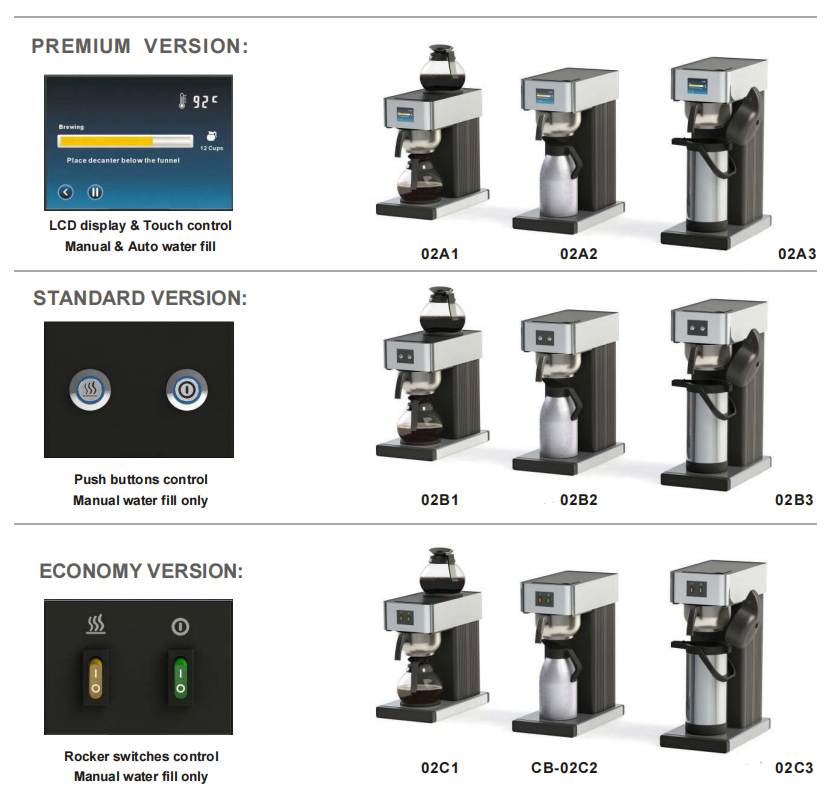 Equipamento de catering Heavyb - Coffee.Equipment Parts avaliação e preço