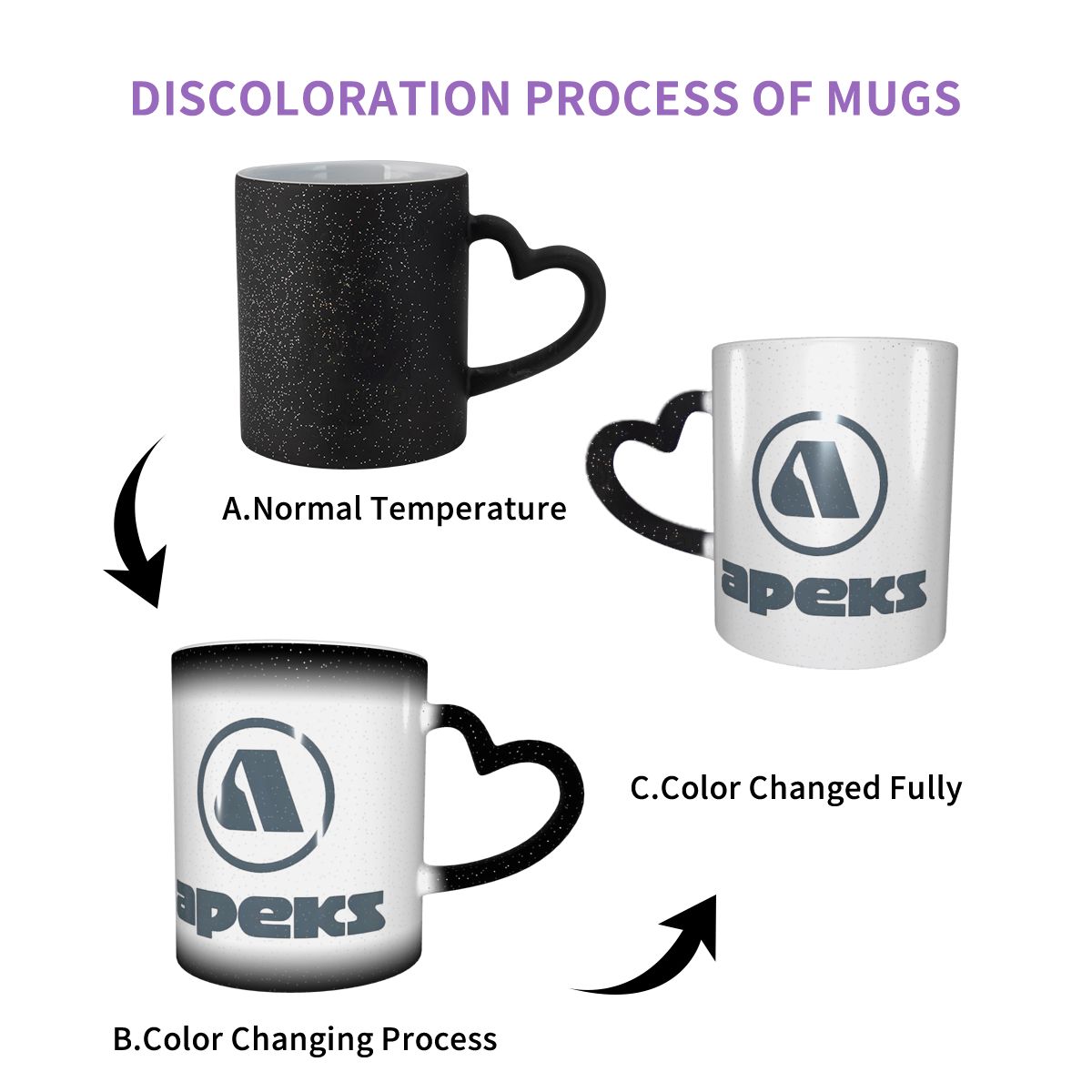 Caneca de Cerâmica Engraçada A - Coffee Equipment Gift avaliação e preço