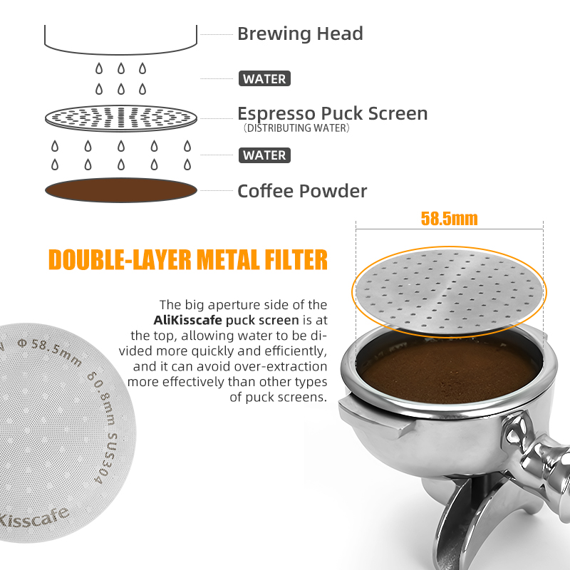 Alikisscafe tela de disco de c - Coffee Equipment Wholesale avaliação e preço