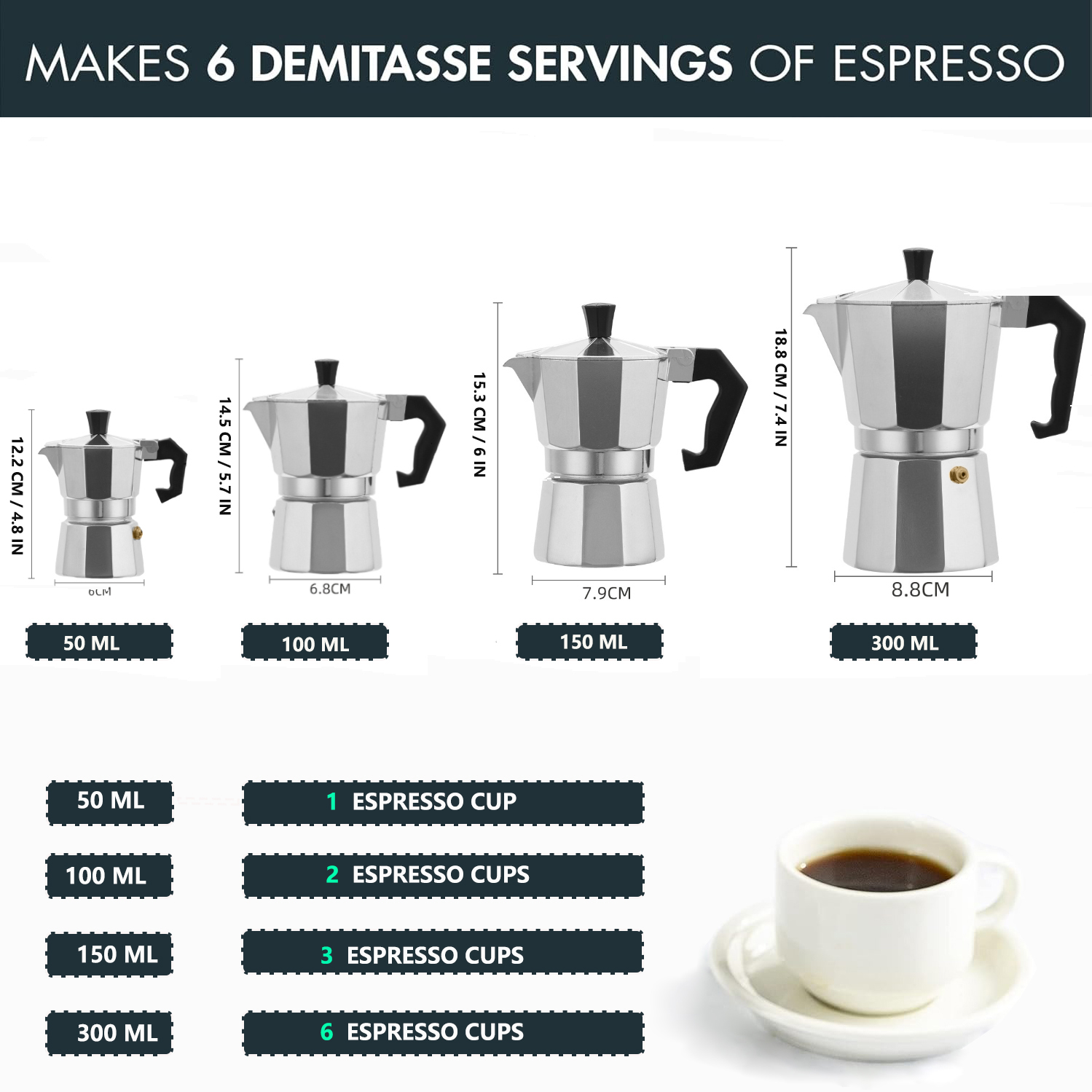 Cafeteira Moka Clássica de Alu - Coffee Equipment Wholesale avaliação e preço