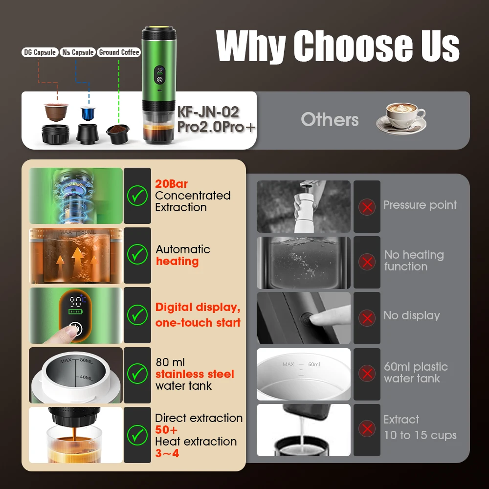 DENOKIN 3 em 1 cápsula cafetei - Coffee Equipment Wholesale avaliação e preço