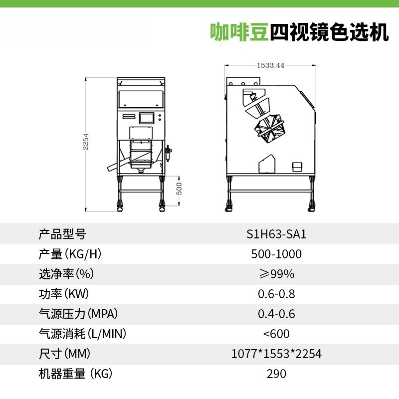 Classificador de Café Profissi - Coffee.Equipment Parts avaliação e preço