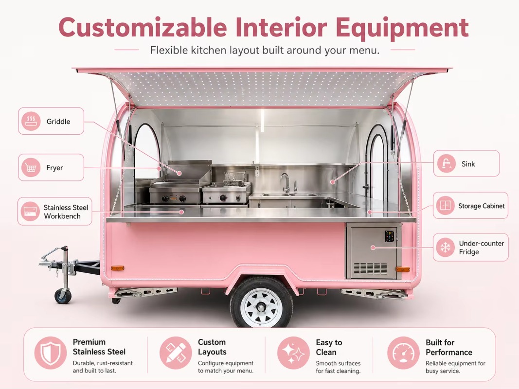 Caminhão de Comida Totalmente  - Coffee Equipment Europe avaliação e preço